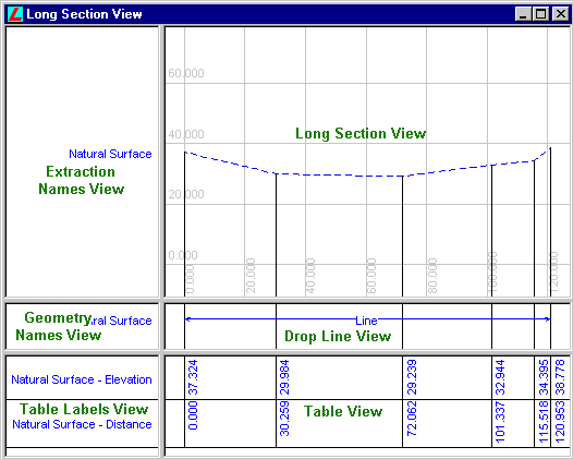 Long Section Window Format