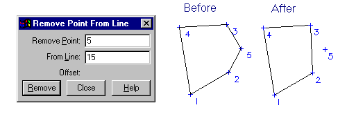 Remove Point From Line