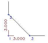 Diagram showing a miter