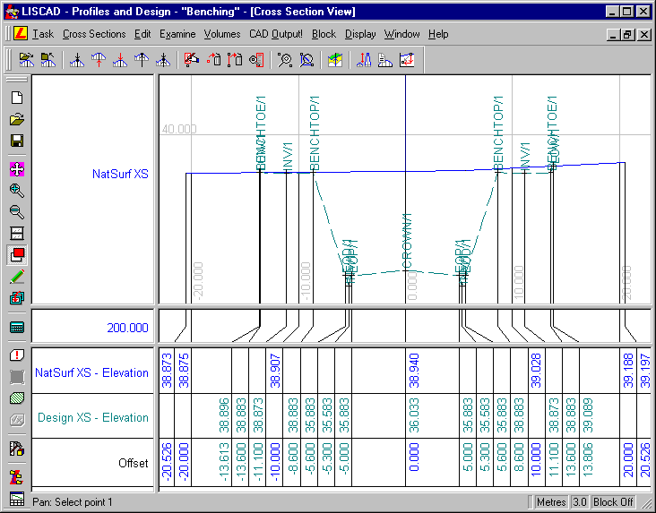 Cross Section Created At Distance 200.0m 