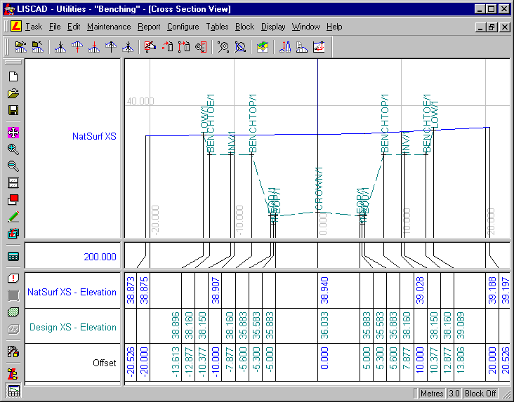 Revised Design Cross Section At Distance 200.0m