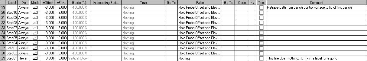 Template Lines 19-29