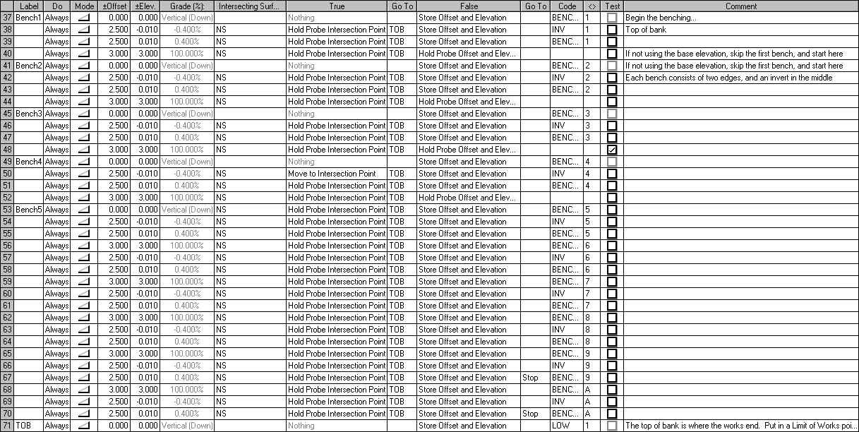 Template Lines 37-71