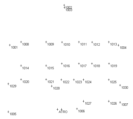 Façade Plane Points