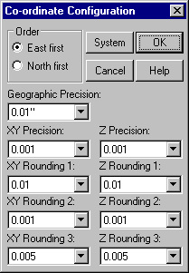 Co-Ordinate Configuration Dialog Box