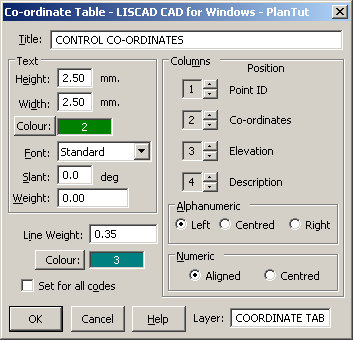 Coordinate Table Dialog Box