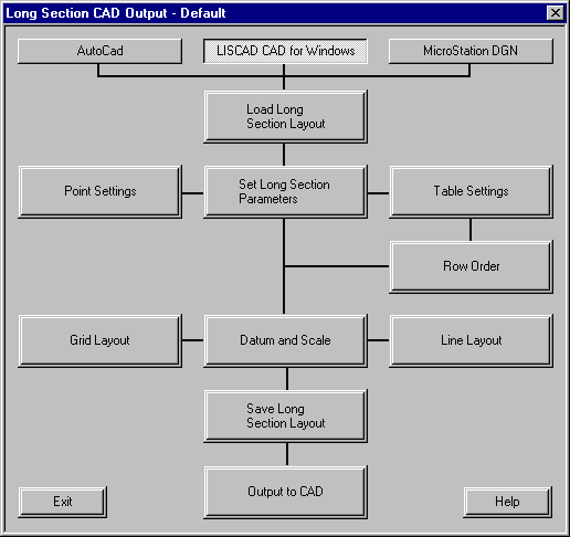 The Long Section CAD Output Dialog