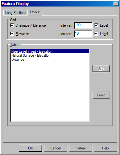 Display Features - layout - Dialog Box