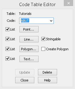 Code Table Editor Dialog