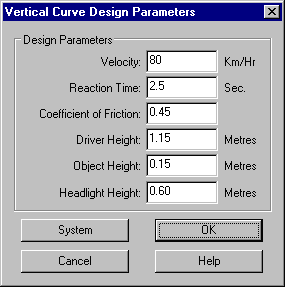 Vertical Curve design Parameters Dialog Box