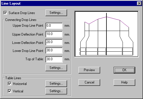 Line Layout Dialog