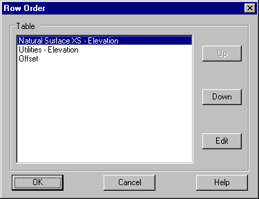 Row Order Dialog