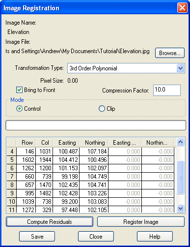 3rd Order Polynomial Residuals