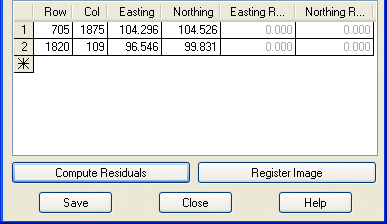 Conformal Residuals