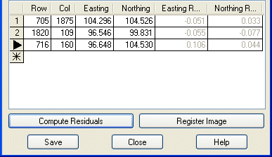 Conformal Residuals