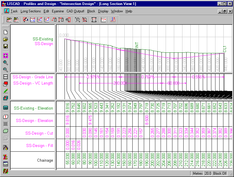 Long Section View, Showing Cut And Fill values