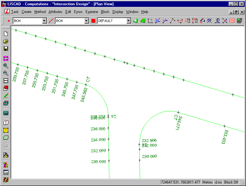 Plan View