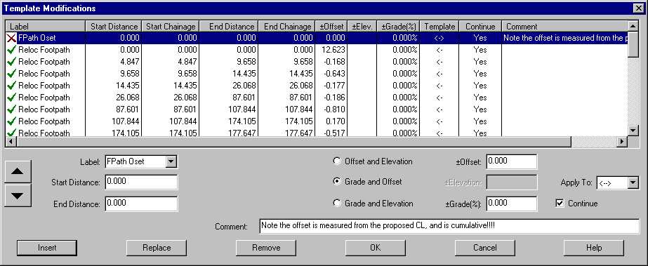 Template Modifications Dialog Box