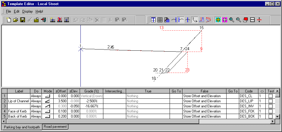 Parking Bay And Footpath Template