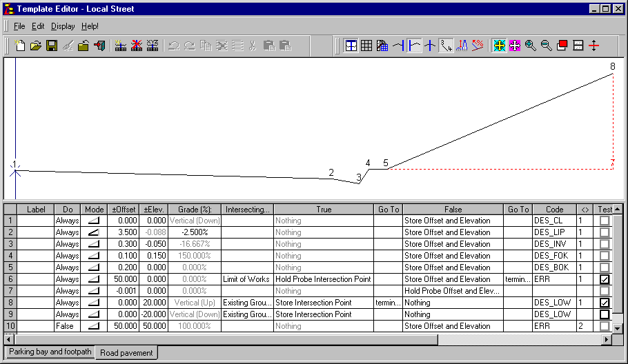 Road Pavement Template