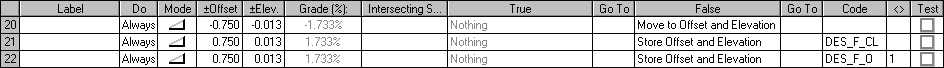 Template Rows 20 to 22