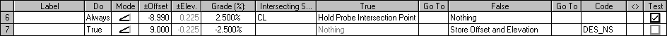 Template Rows 6 and 7