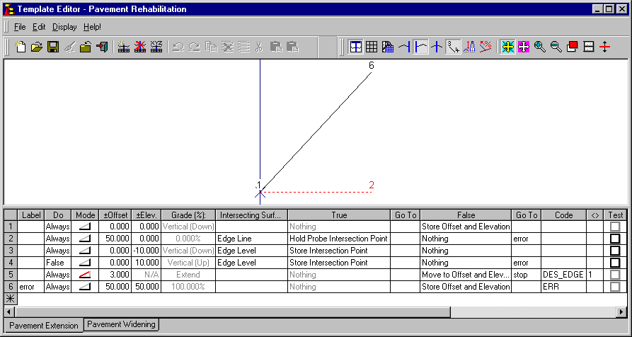 Pavement Rehabilitation Template