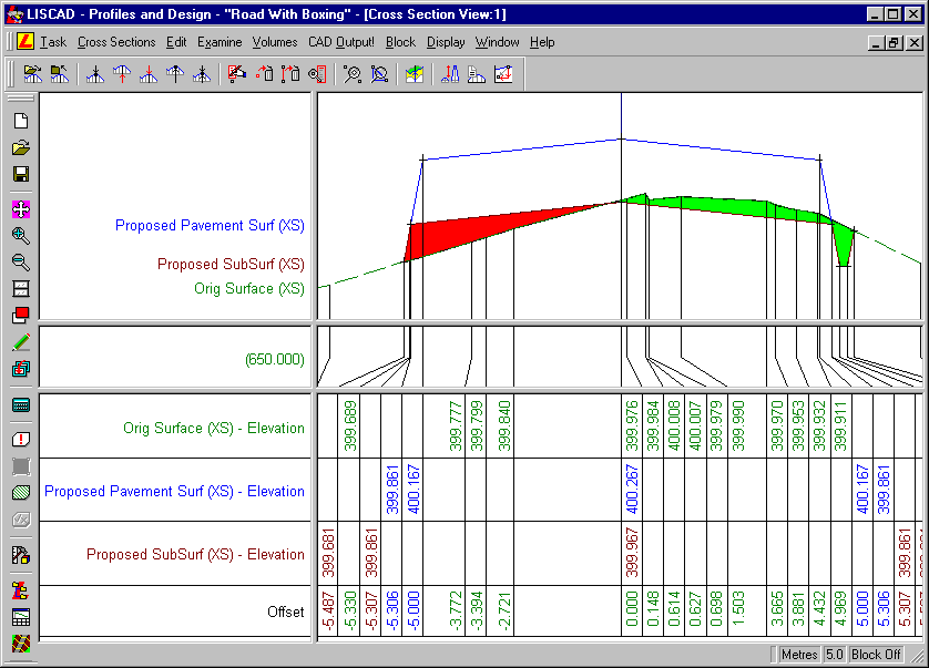 Cross Section View Showing Cut And Fill For The Subgrade