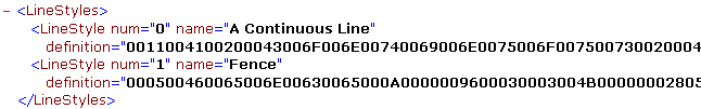 The Line Styles Element Expanded