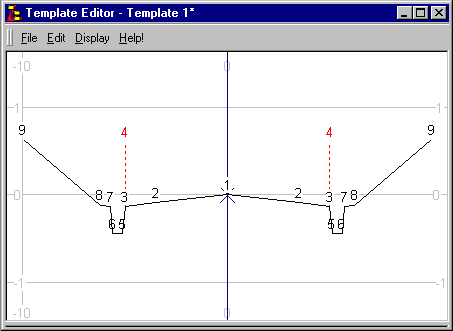 View of Cut Template