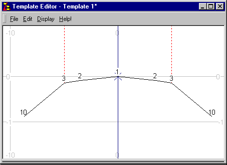 View of Fill Template