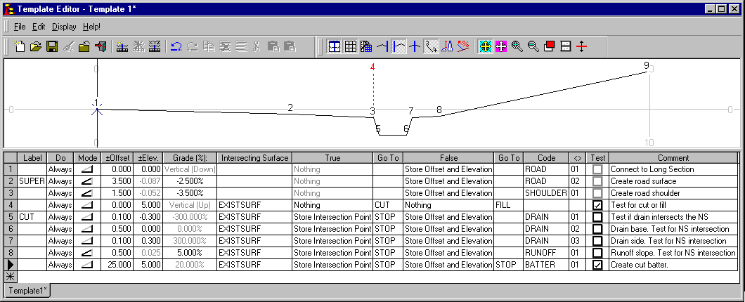 Ninth Line In Template