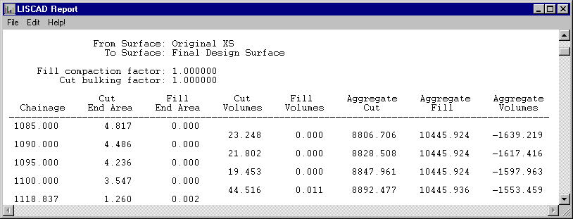 Example End Area Report