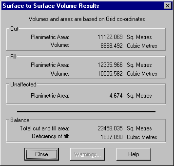 Surface To Surface Volumes Results Dialog Box