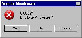 Angular Misclosure Dialog Box