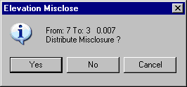 Elevation Misclosure Dialog Box