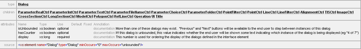 LISCADXML-SEEDE Documentation Dialog Element