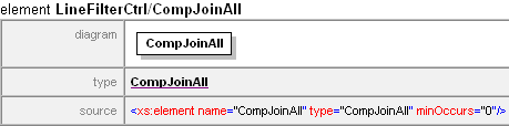 LISCADXML-SEEDE CompJoinAll element