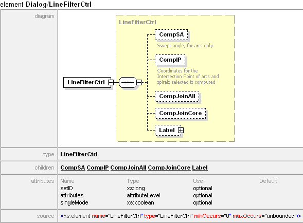 LISCADXML-SEEDE LineFilterCtrl element