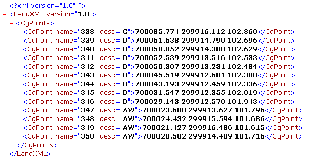 Excerpt Of A LANDXML File