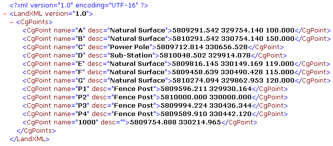 Sample cgPoint Output