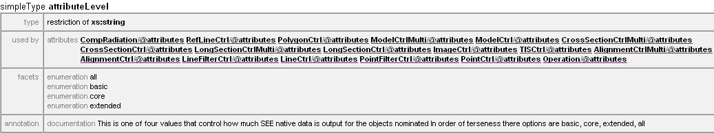 Simple Type - attributeLevel