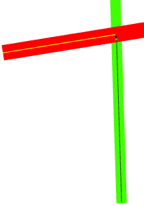 2D view