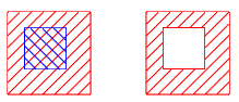 Island Polygon