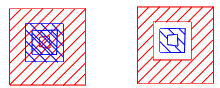 Multiple island polygons