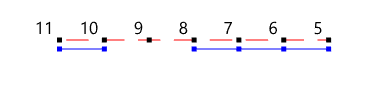Line Offset