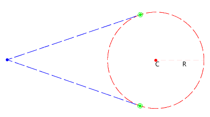 Point by Tangent