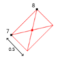 Symbol by Edge - 2 Pts