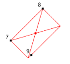 Symbol by Edge
