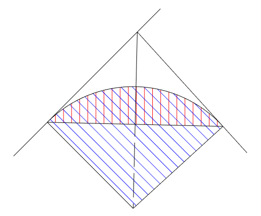 Arc components